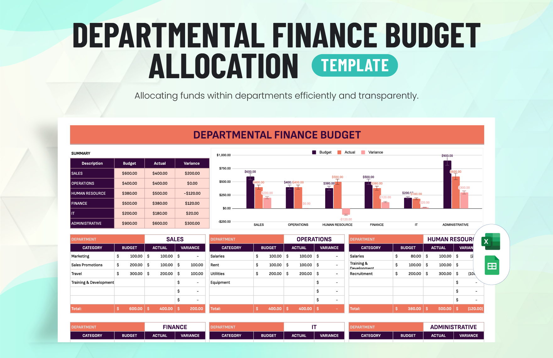 Budget Allocation Template