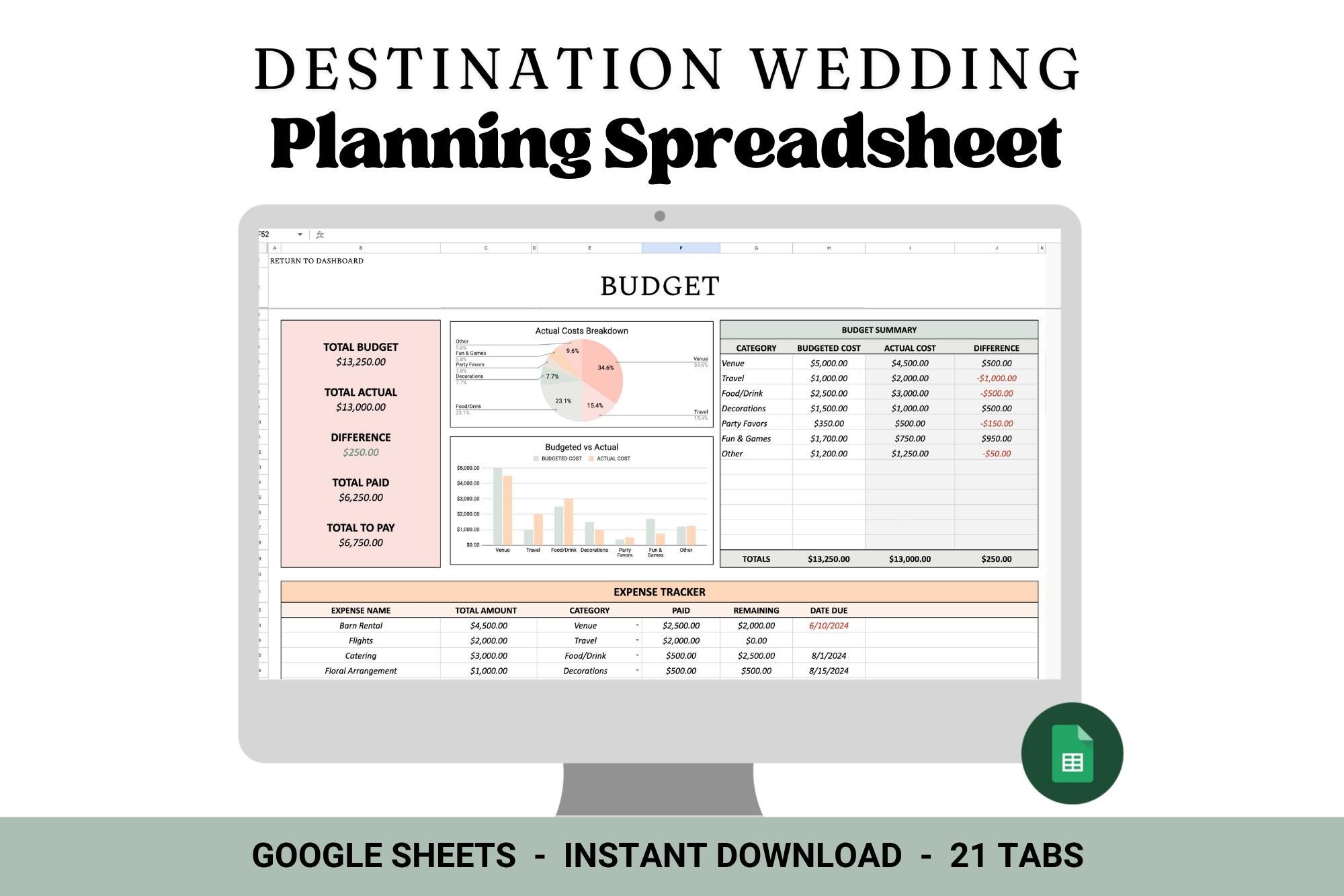 Destination Wedding Planner Destination Wedding Planning Spreadsheet Google Sheets Template Travel Itinerary Wedding Budget Etsy
