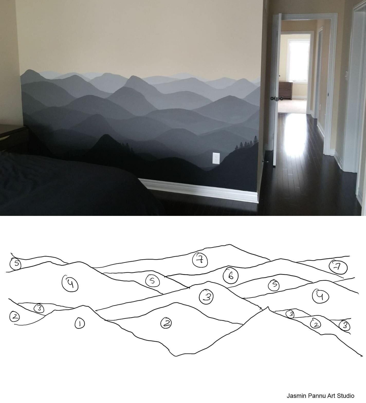 DIY Mural Tips With Wall Painting Templates Jasmin Pannu Art Studio