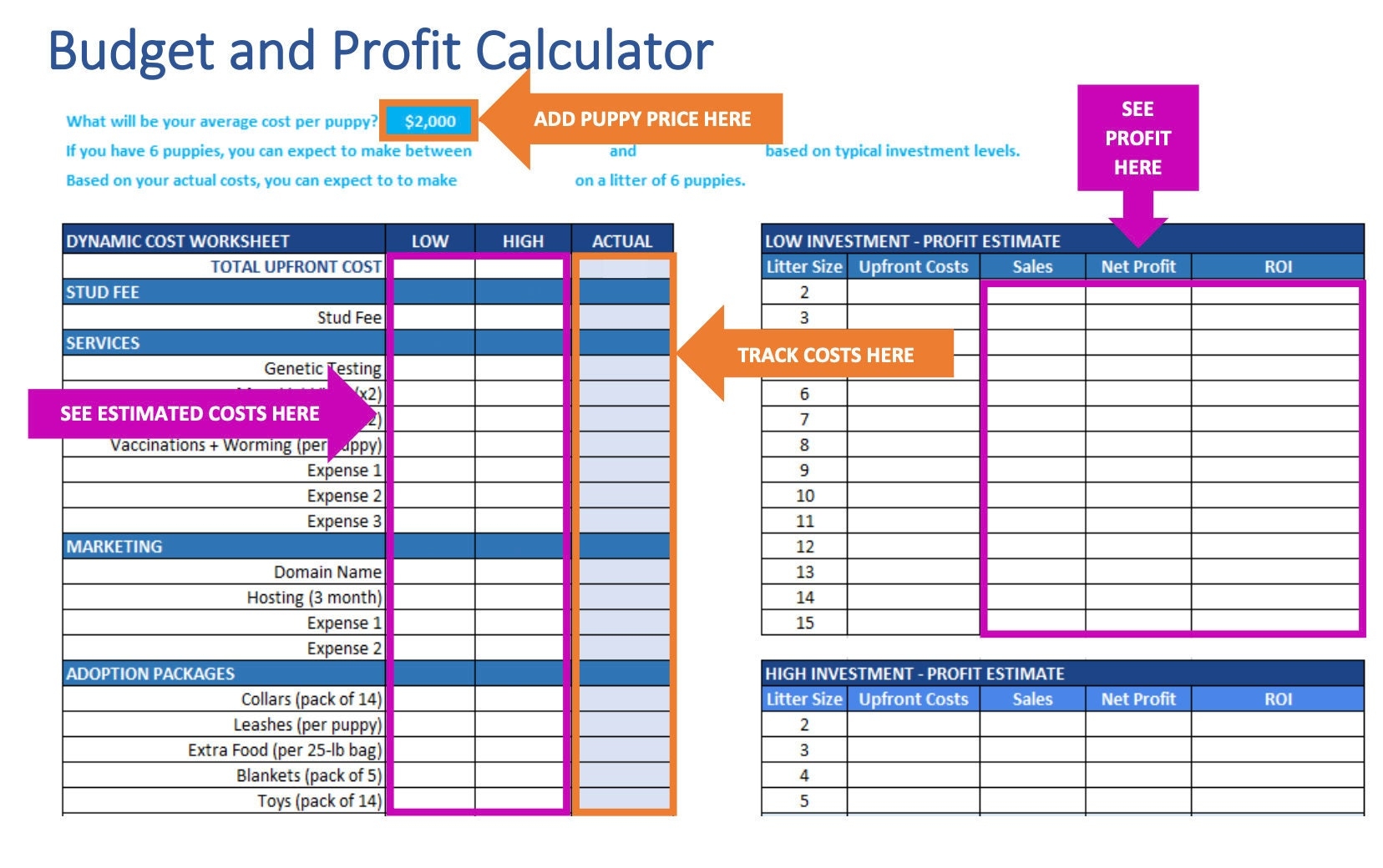 Dog Breeder Budget And Profit Calculator LOCKED Etsy