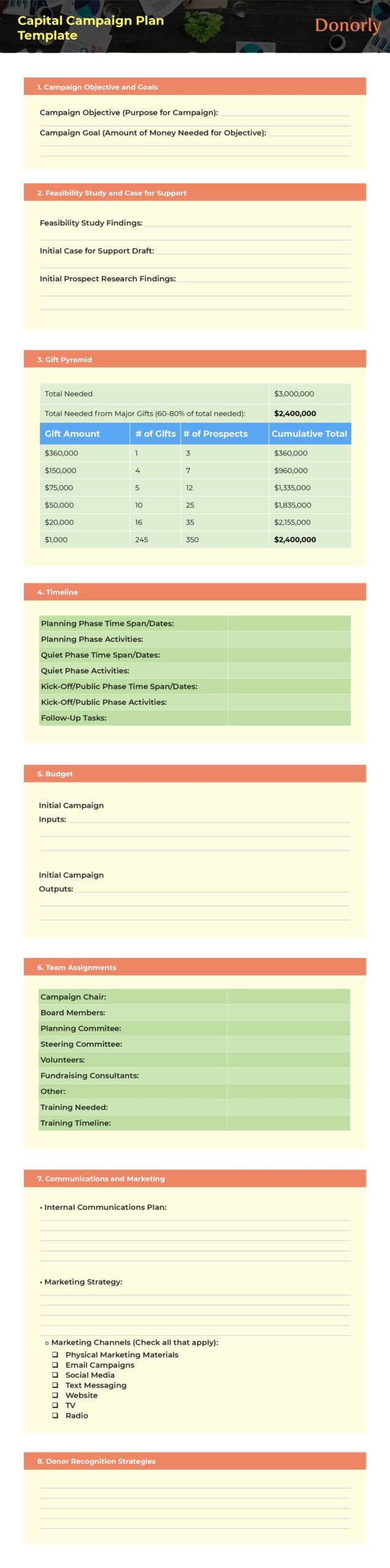 Capital Campaign Budget Template