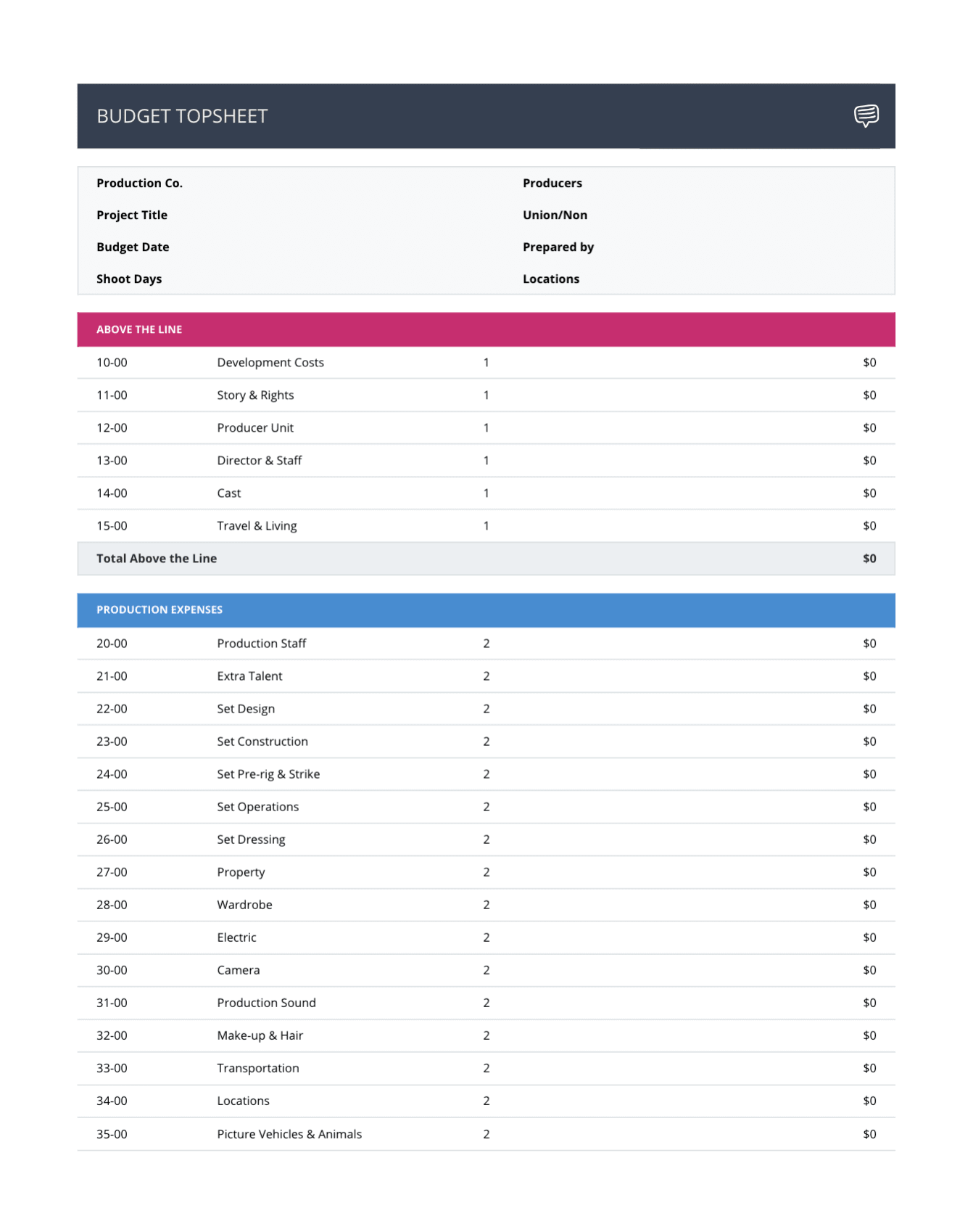 Commercial Shoot Budget Template