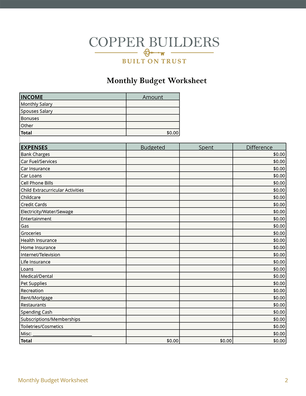 Childcare Budget Template