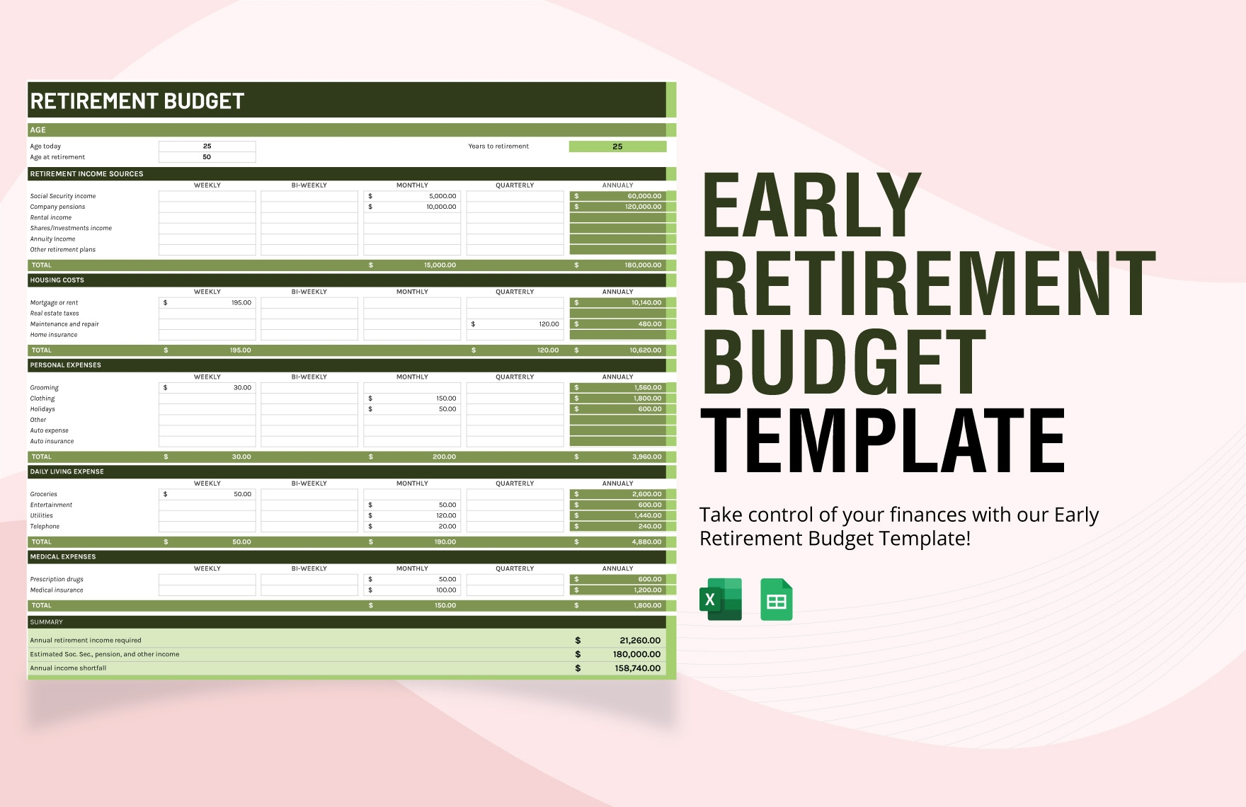 Retirement Budget Template