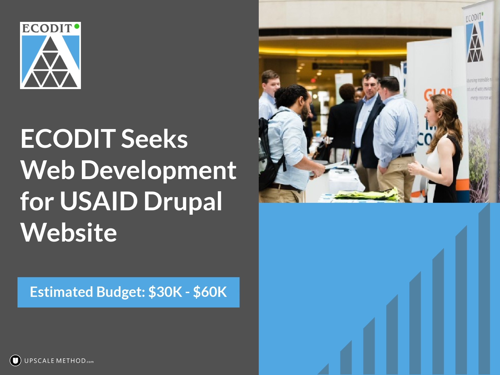 ECODIT Seeks Web Development For USAID Drupal Website Estimated Budget 30 000 Upscale Method