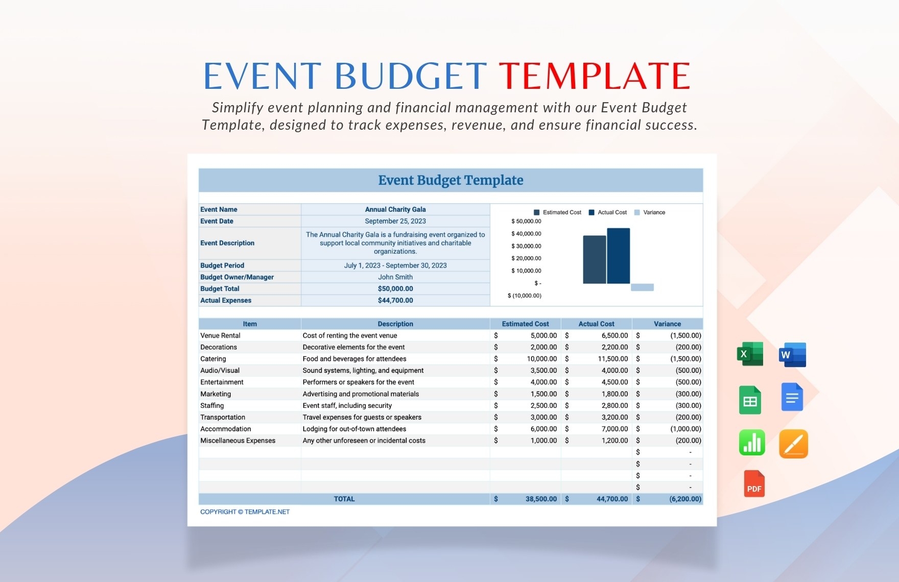 Event Budget Template Word