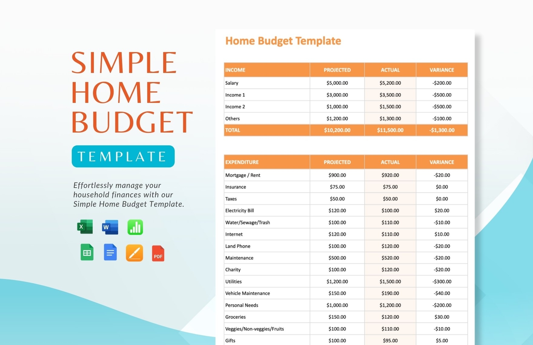 Numbers Home Budget Template