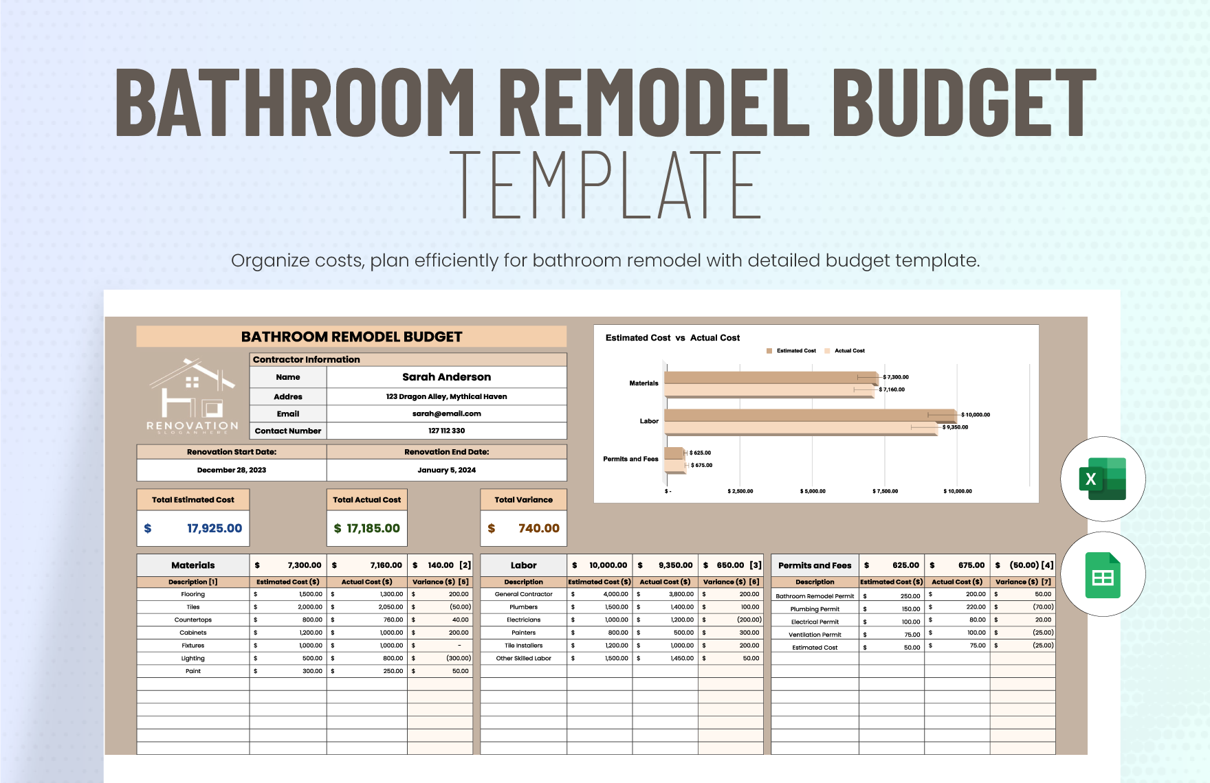 Remodeling Budget Template
