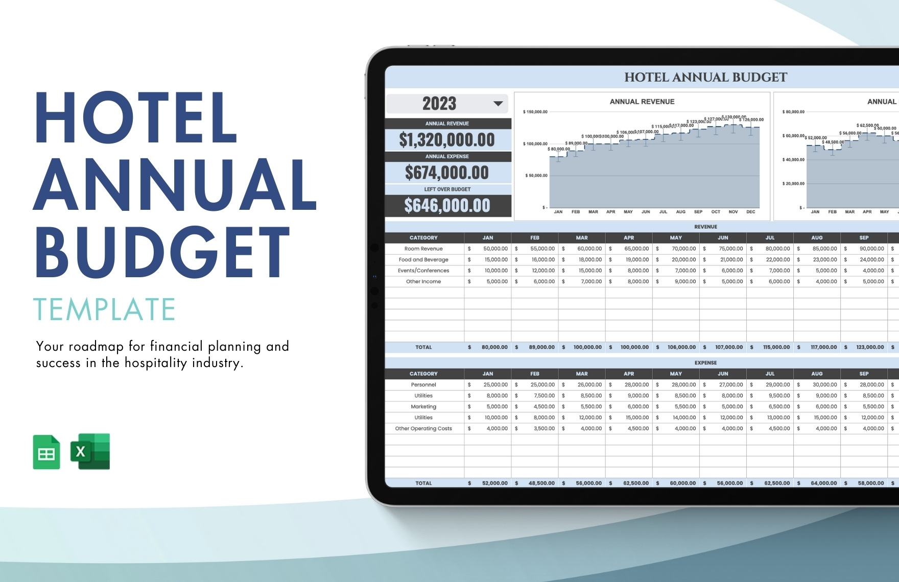 Hotel Budget Template Free Hotel Budget Template Free