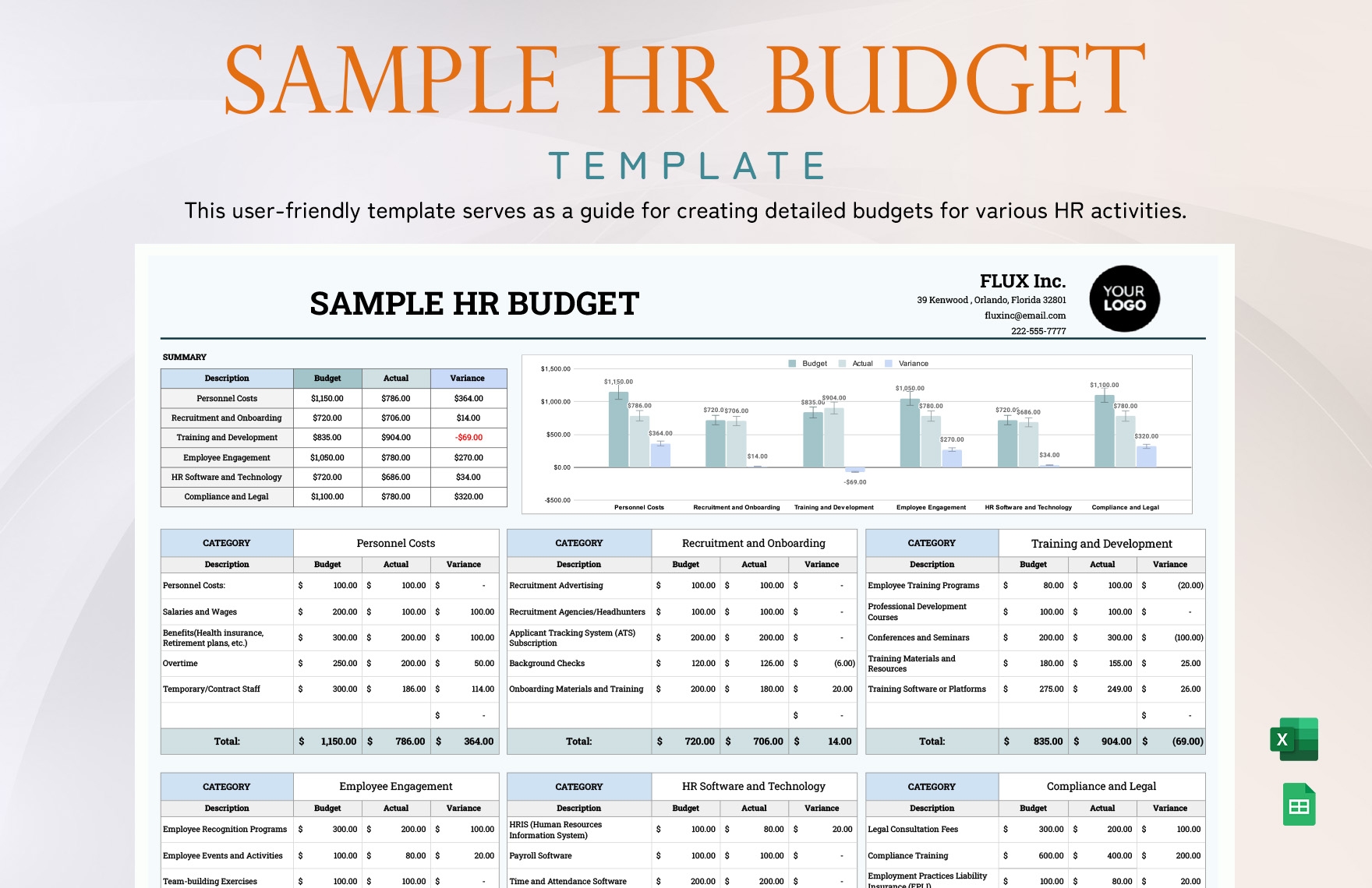 Hr Budget Template Free Download