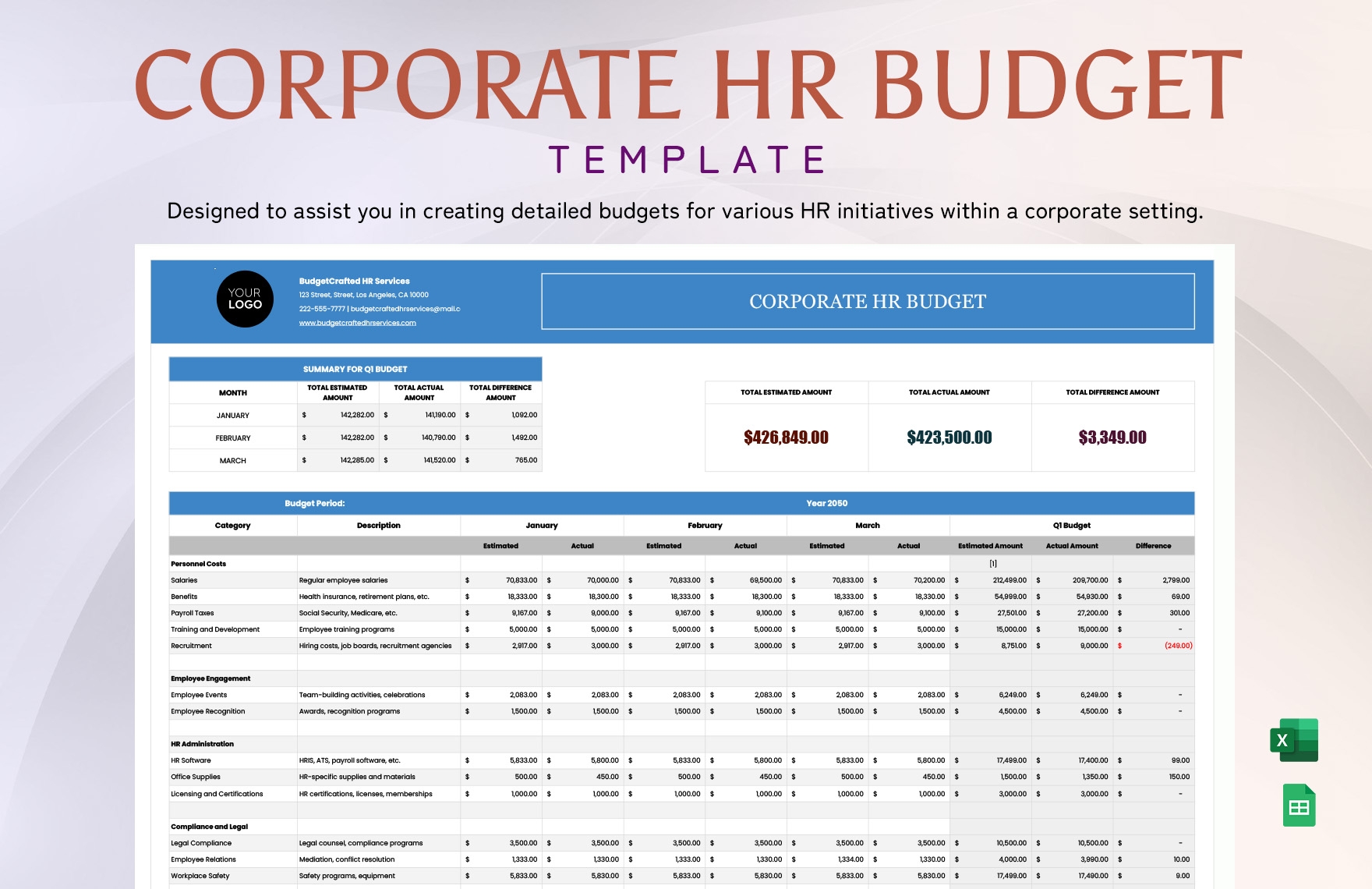 Editable HR Budget Templates In Excel To Download