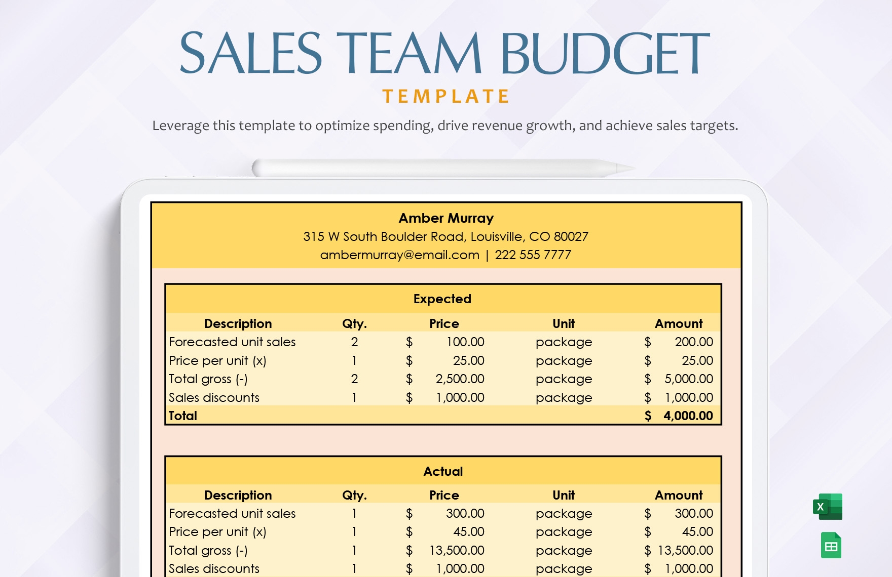 Editable Sales Budget Templates In Google Sheets To Download