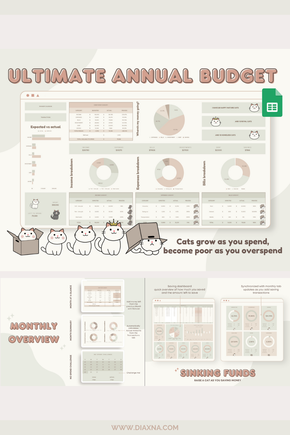 Money Smart Budget Template