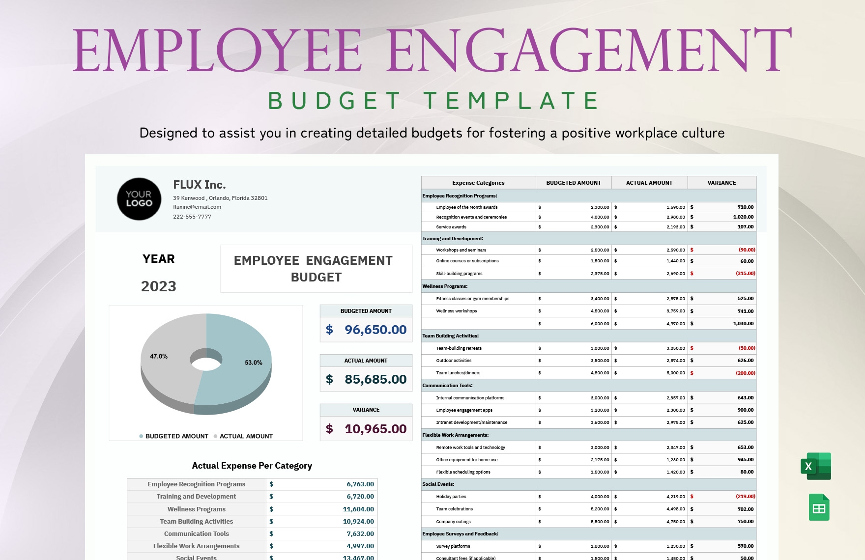 Employee Engagement Budget Template