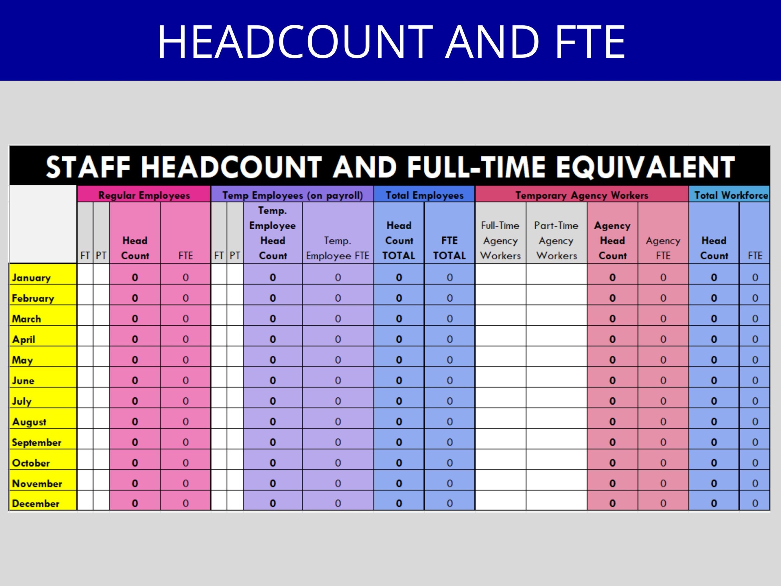 Employee Headcount fte MS Excel Template Employee Headcount Spreadsheet U0026 Tracker Etsy