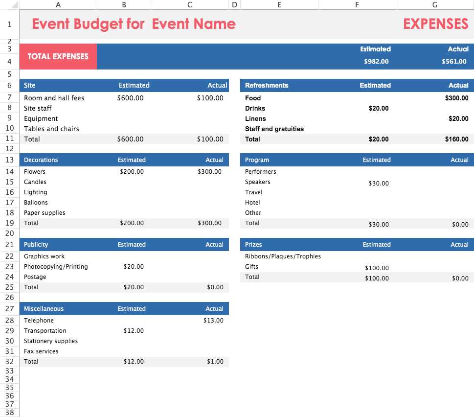 Event Budget Spreadsheet Template Free