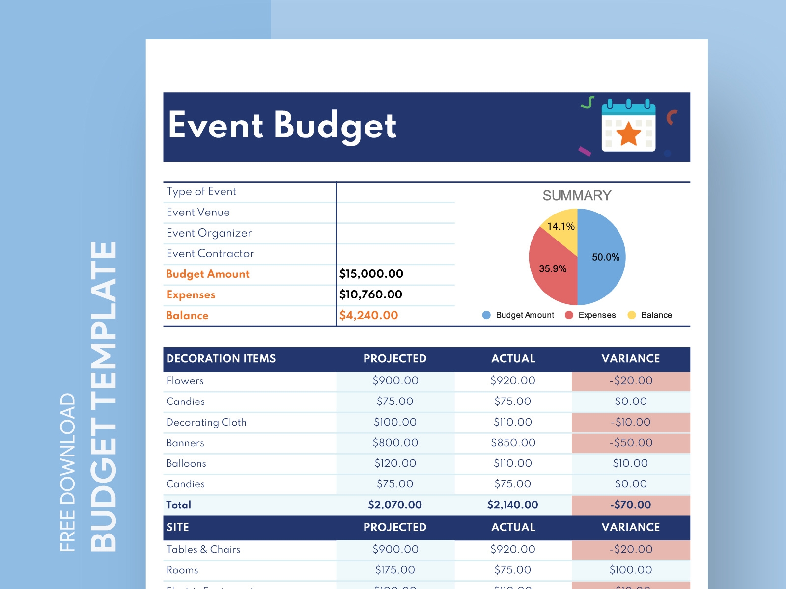 Event Budget Template Pdf