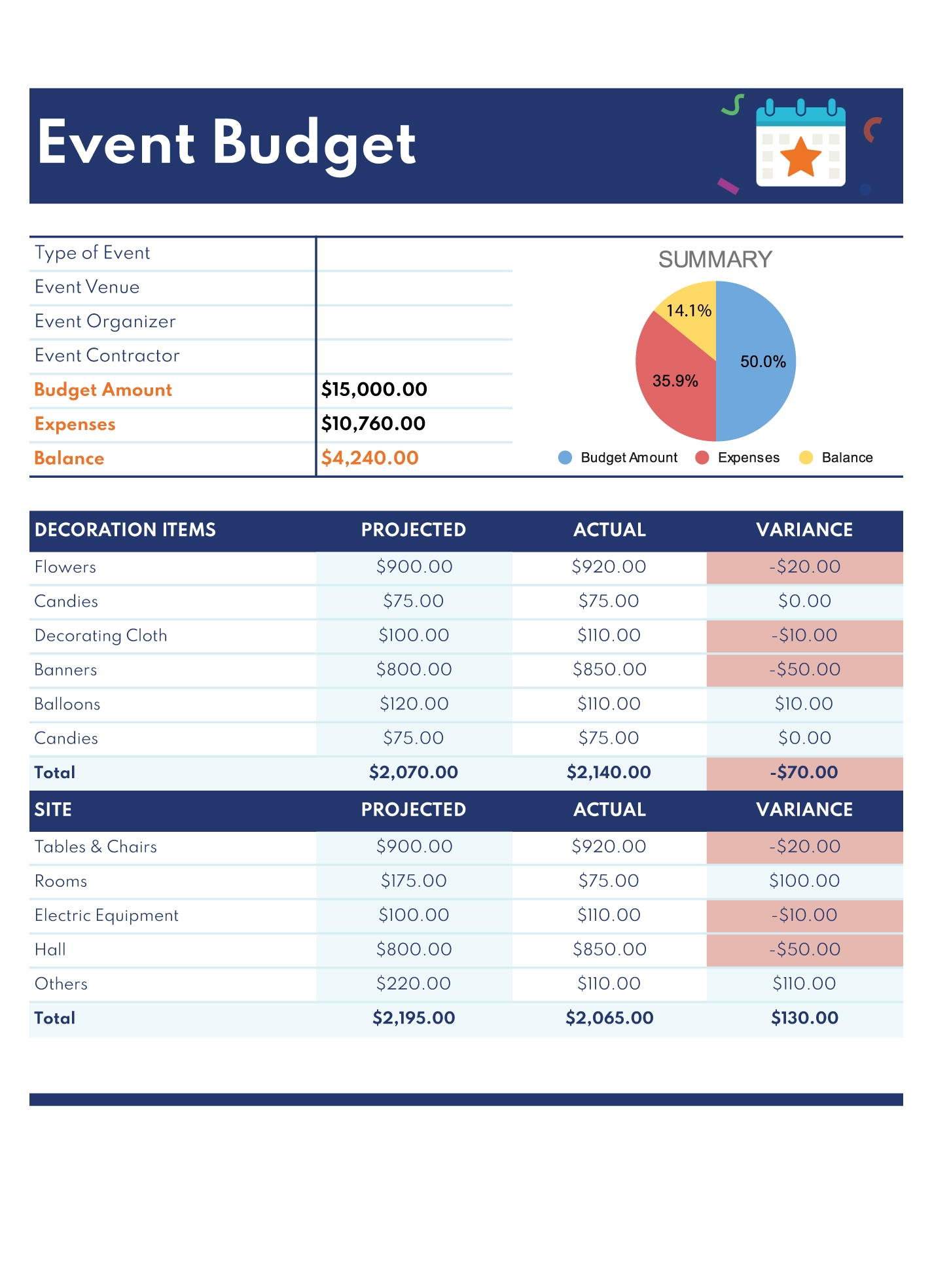 Event Planning Budget Template Free