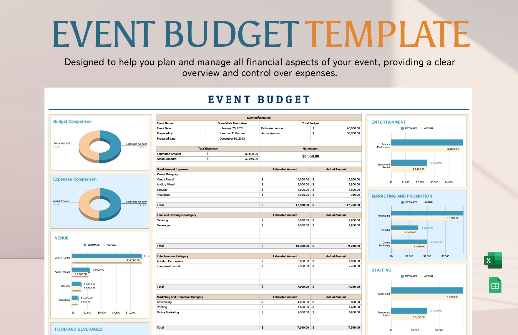 Conference Event Budget Template
