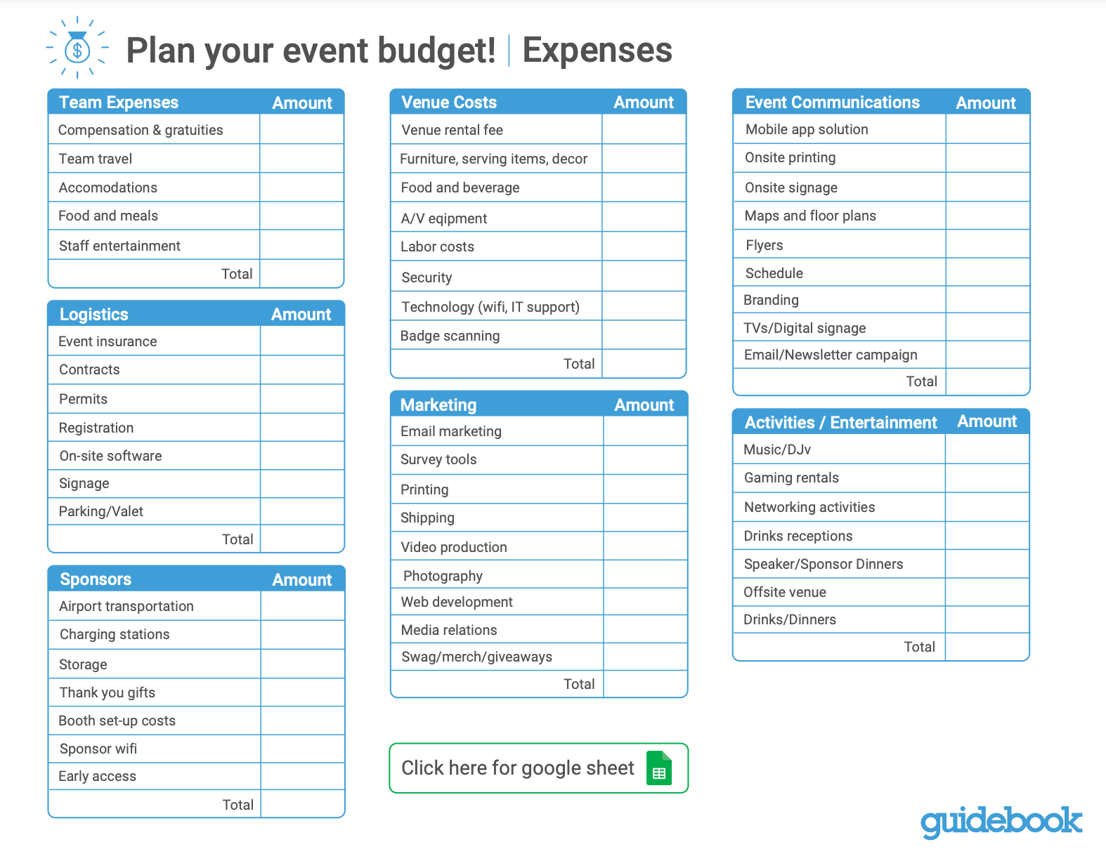 Conference Budget Template Free