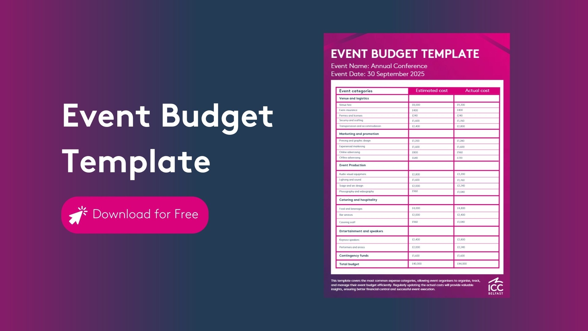 Event Budgeting 101 How To Manage Expenses ICC Belfast