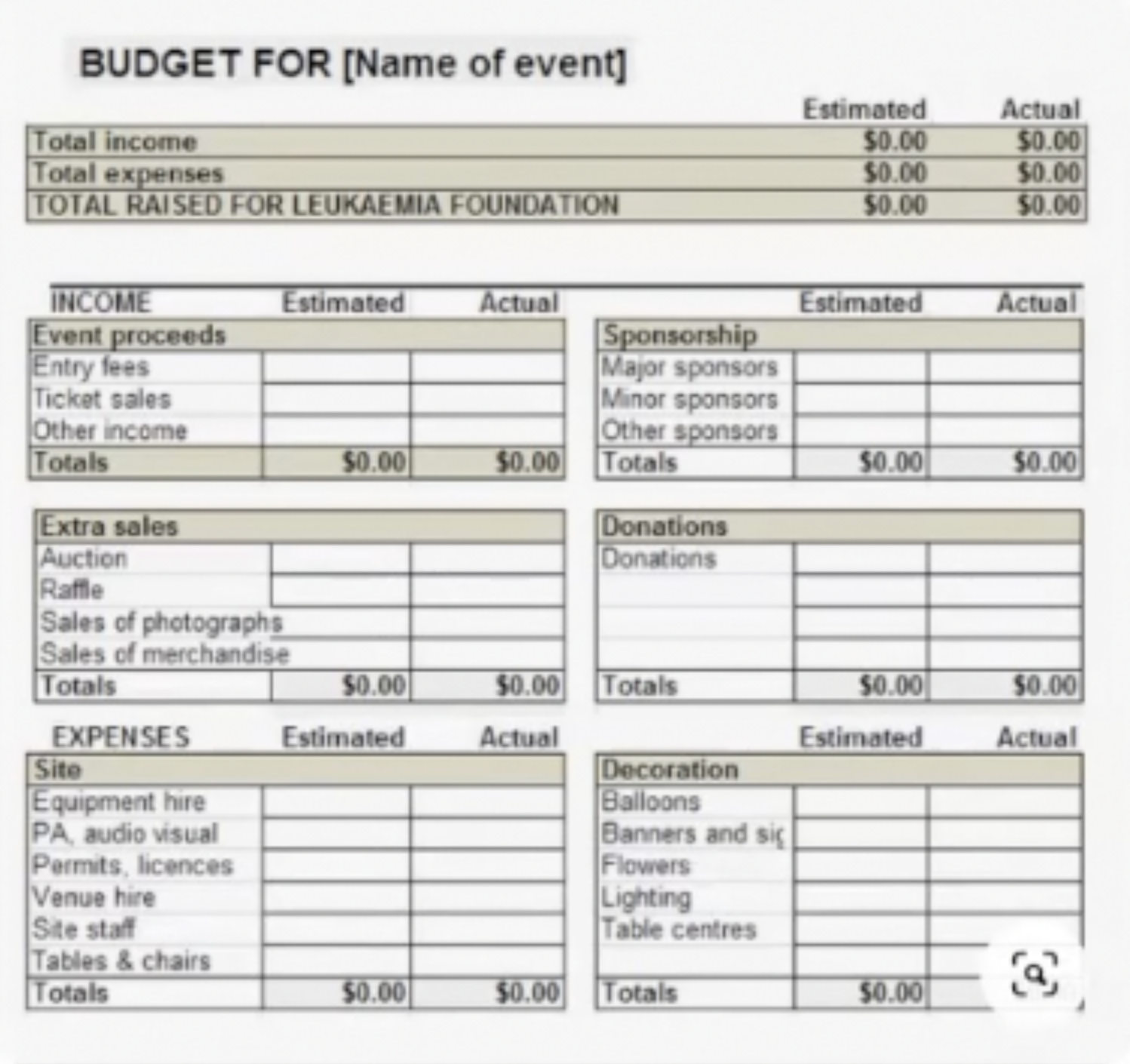 Non Profit Event Budget Template