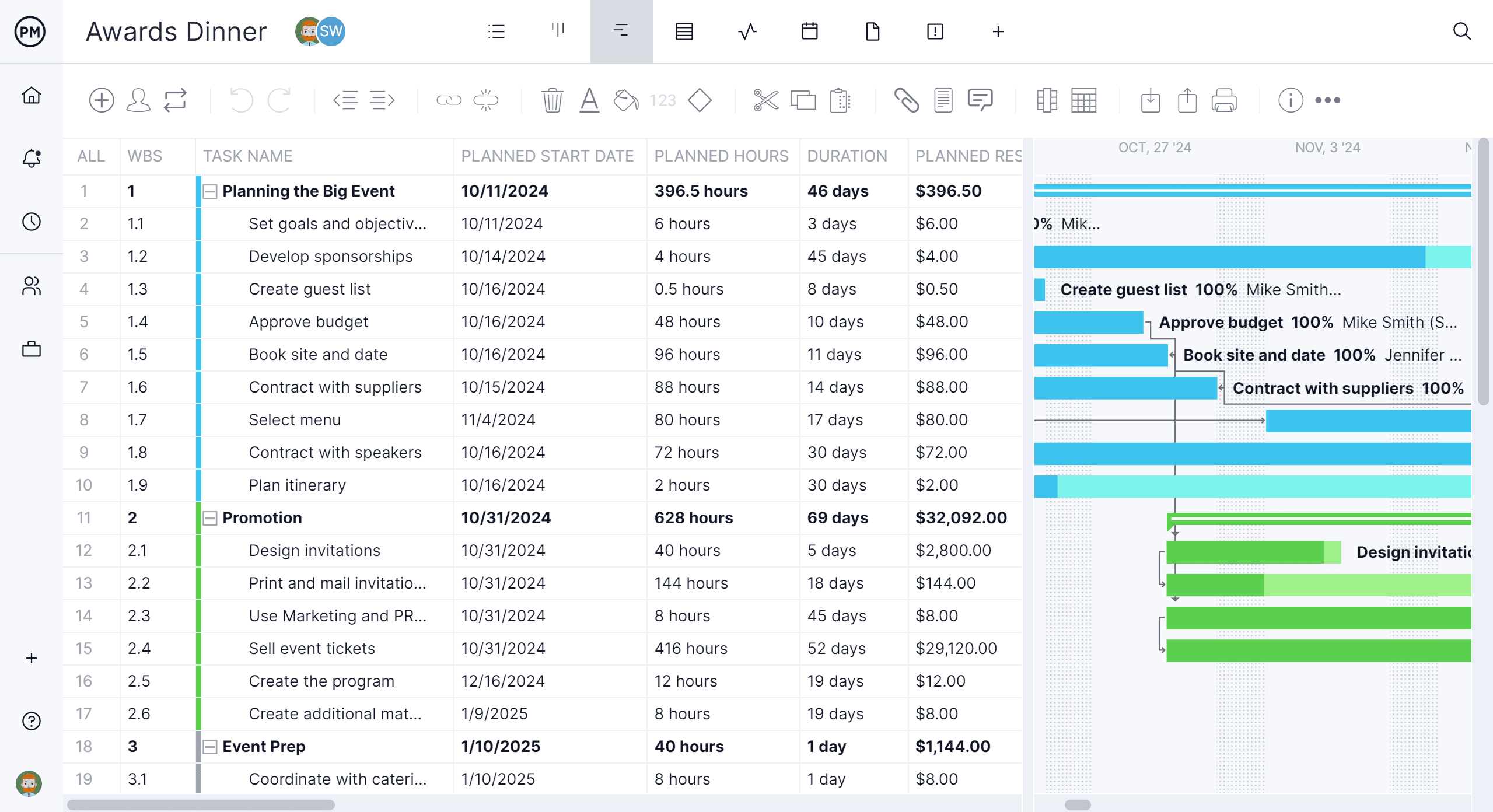 Virtual Conference Budget Template