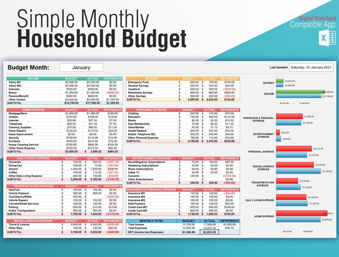 House Budget Spreadsheet Template