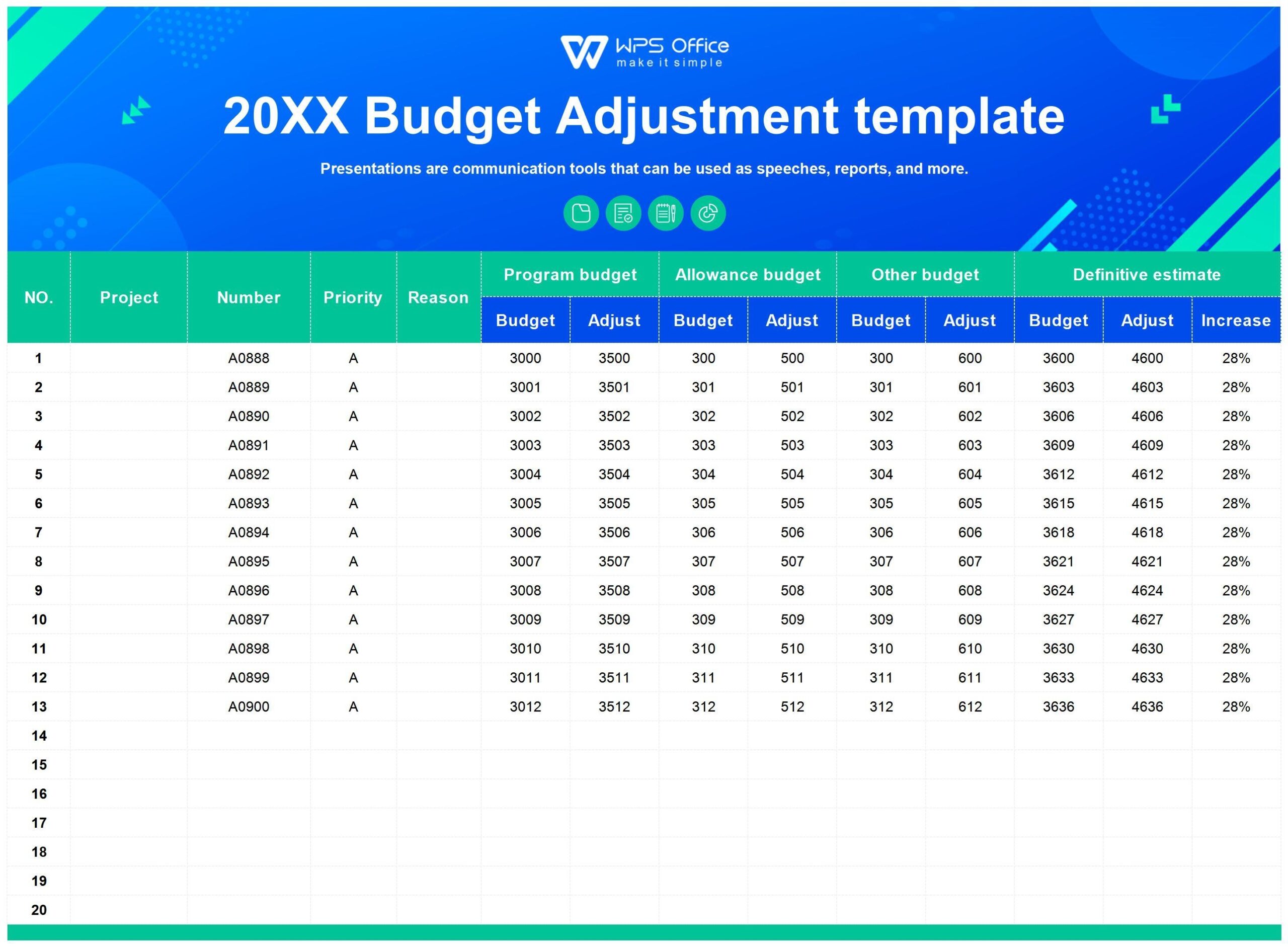 Budget Adjustment Template