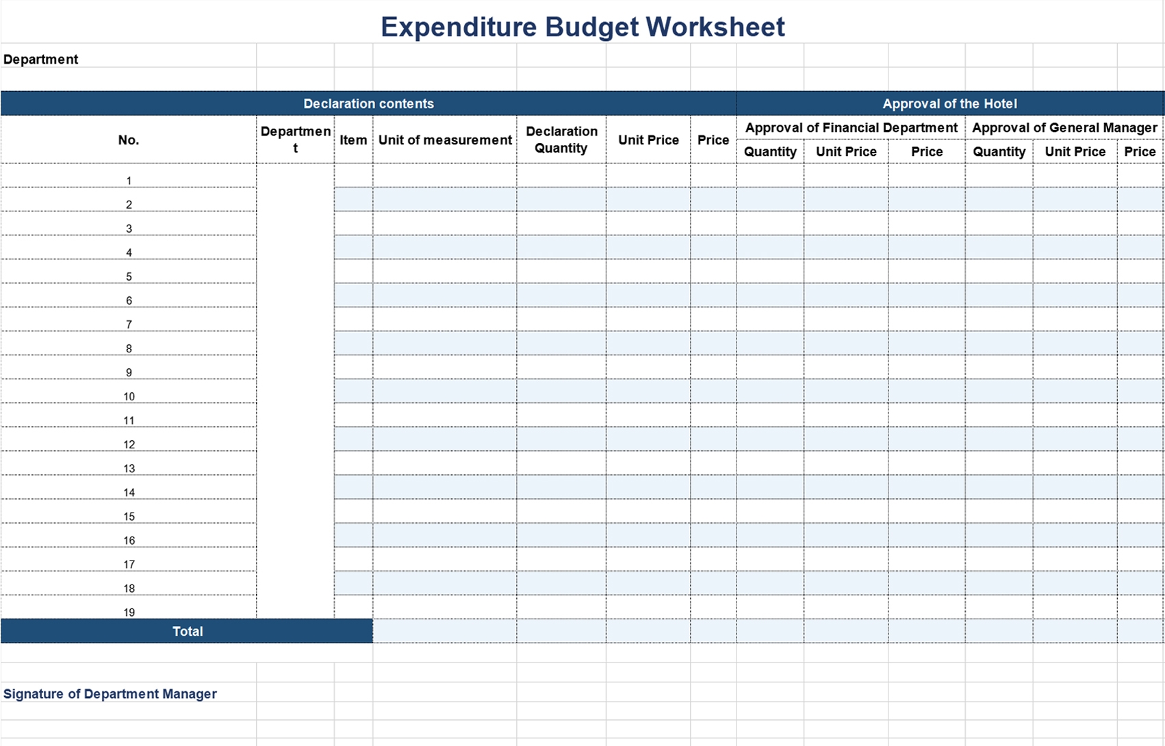 Budget Request Form Template
