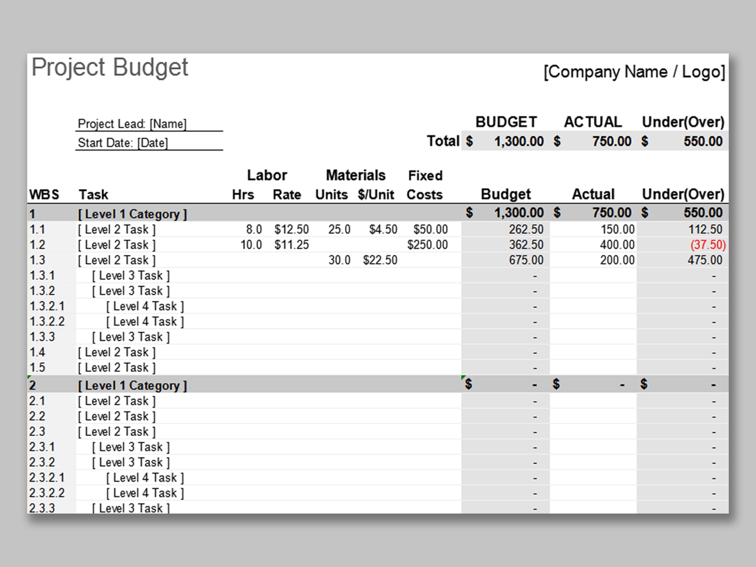 Project Budget Template Xls