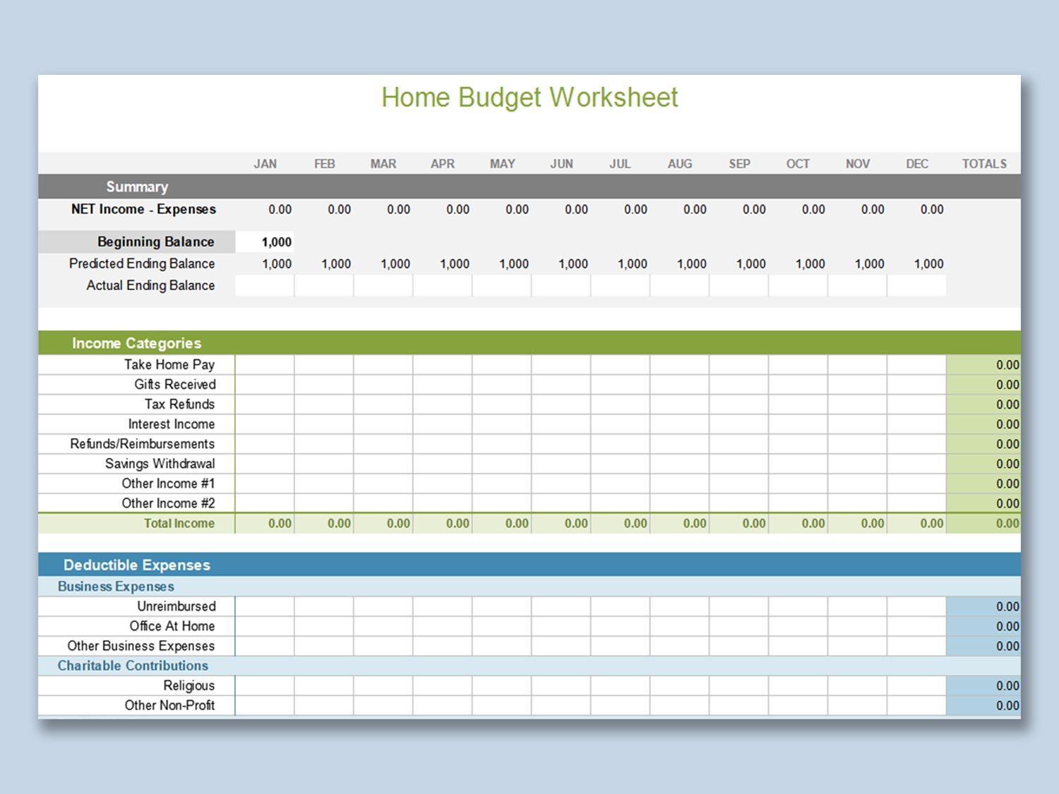 EXCEL Of Home Budget Worksheet xlsx WPS Free Templates