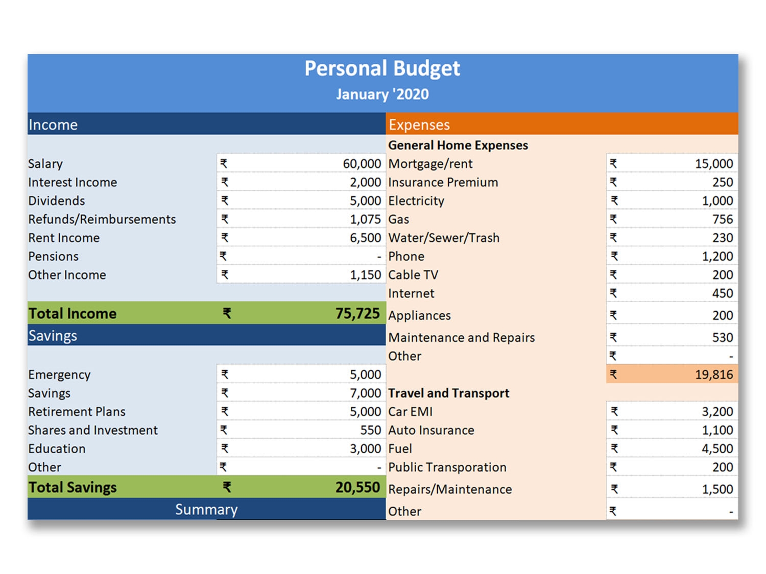 Budget Template Xlsx