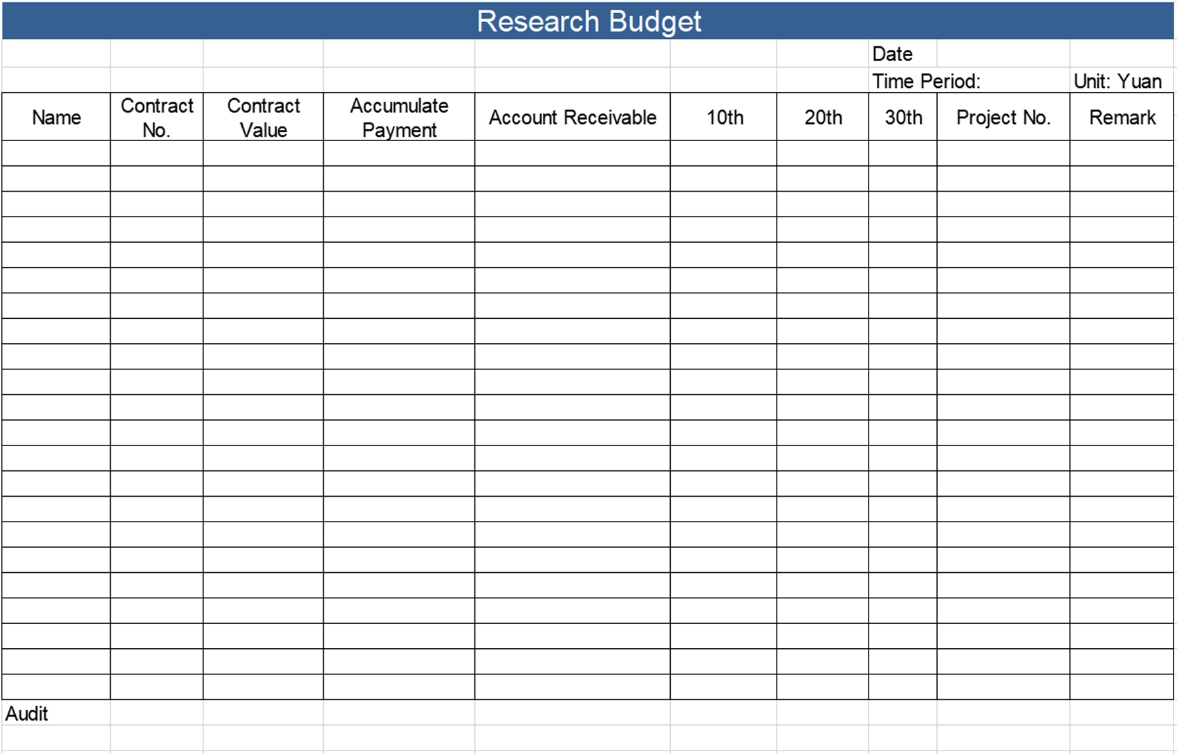 EXCEL Of Research Budget xls WPS Free Templates