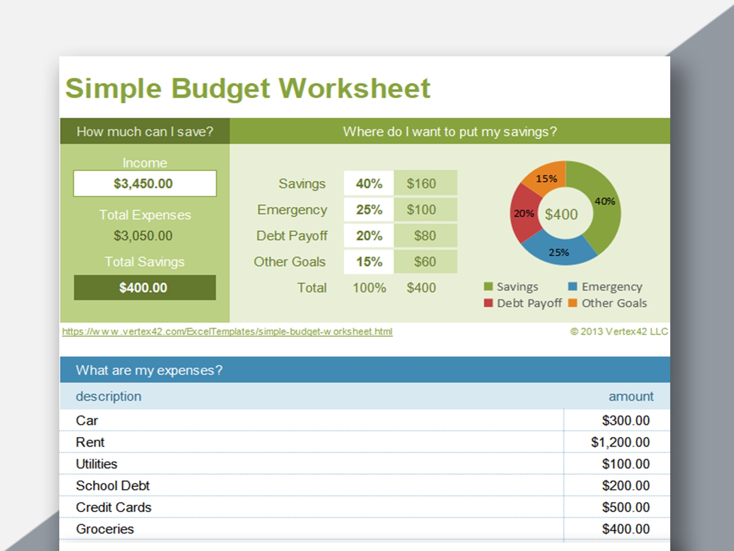 EXCEL Of Simple Budget xlsx WPS Free Templates