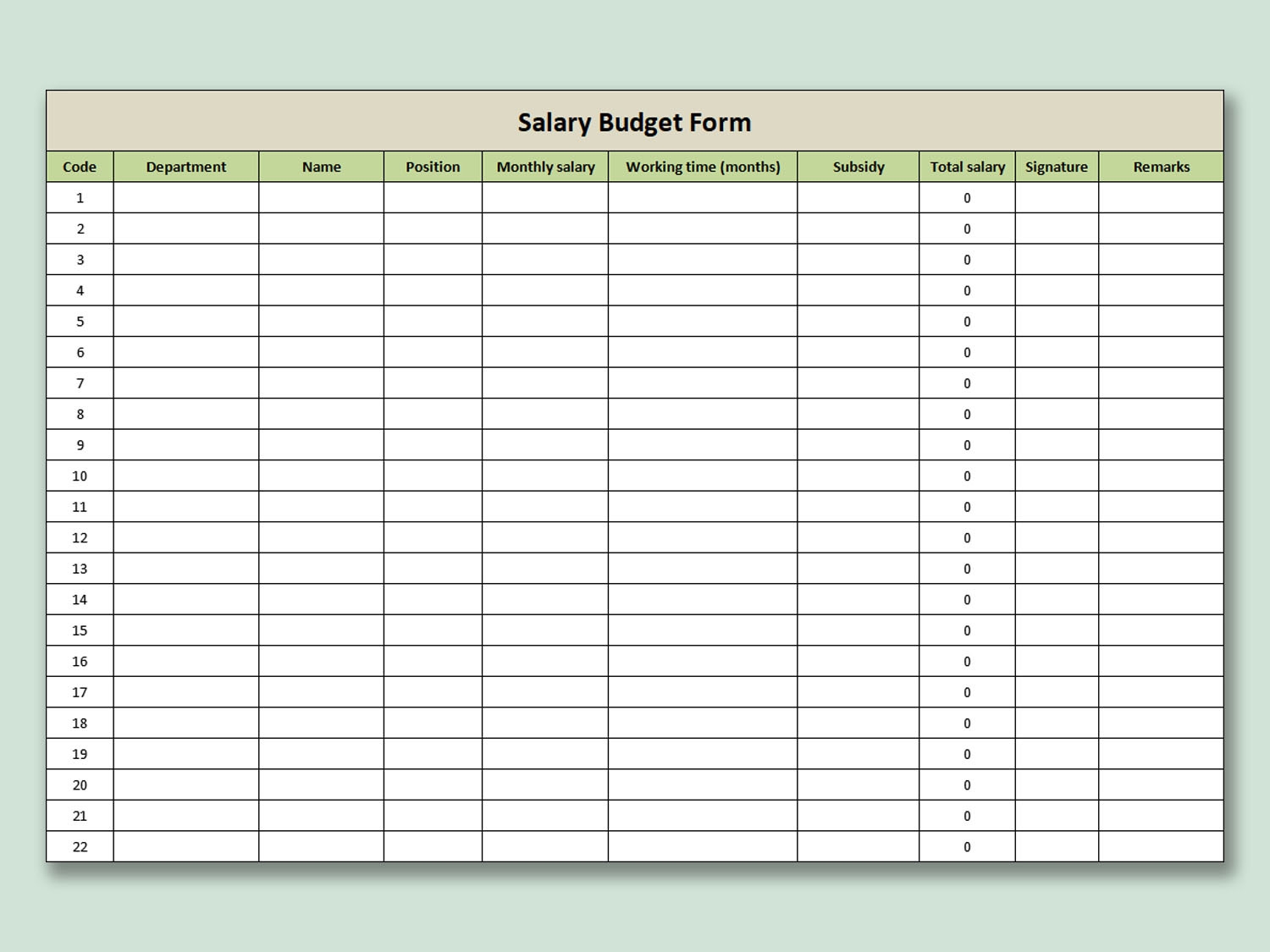 Employee Budget Template