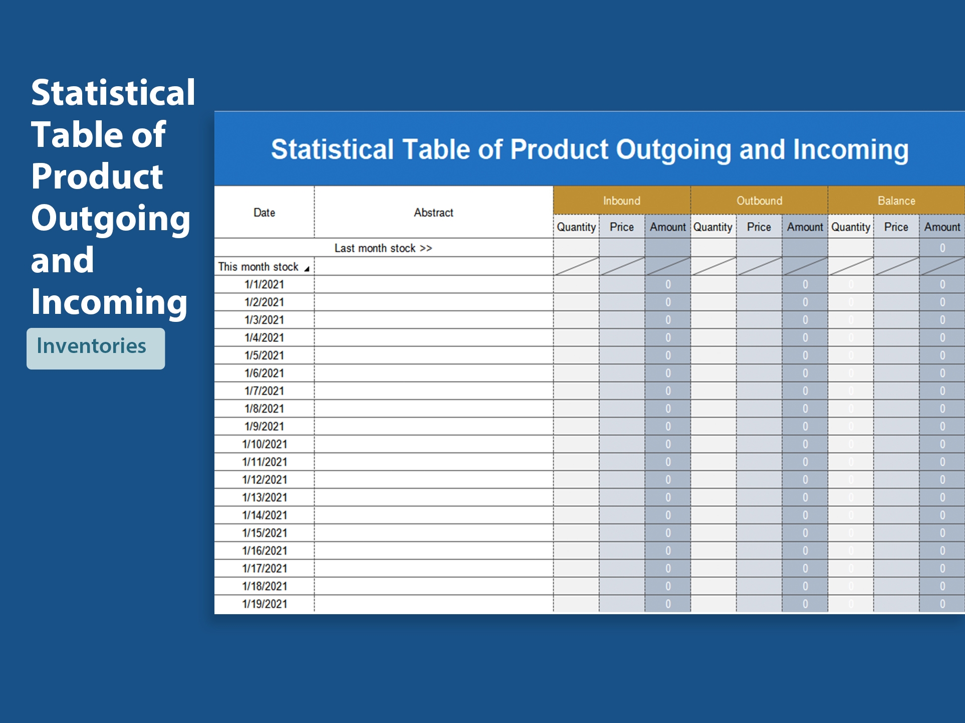 EXCEL Of Statistical Table Of Product Outgoing And Incoming xlsx WPS Free Templates