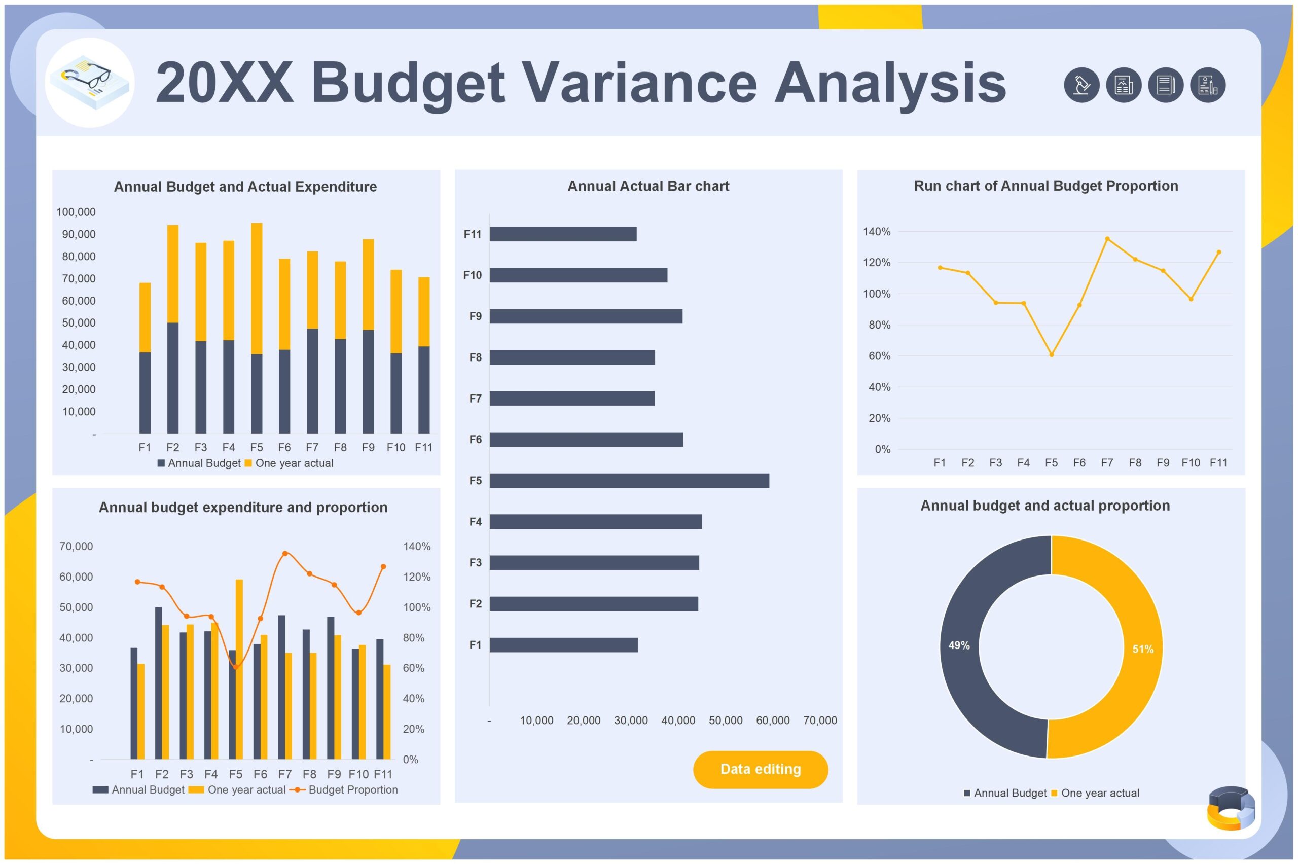 EXCEL Of Visualization Budget Variance Analysis1 xlsx WPS Free 