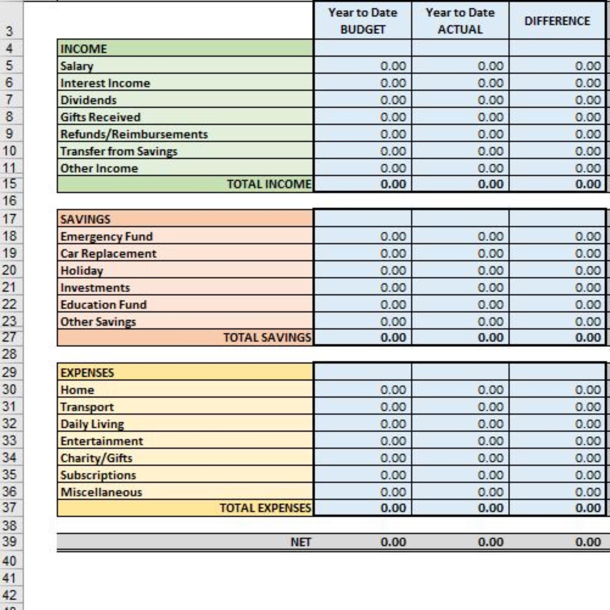 Excel Personal Budget Spreadsheet Online Budget Template 