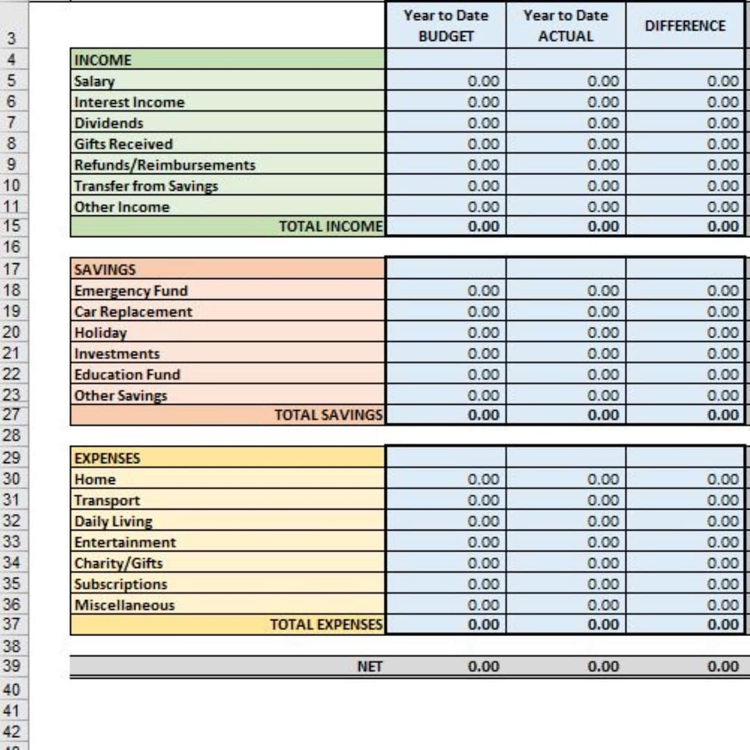 Excel Personal Budget Spreadsheet Online Budget Template Digital Finance Planner Monthly Budget Plan GBP USD EUR Or Aud Etsy