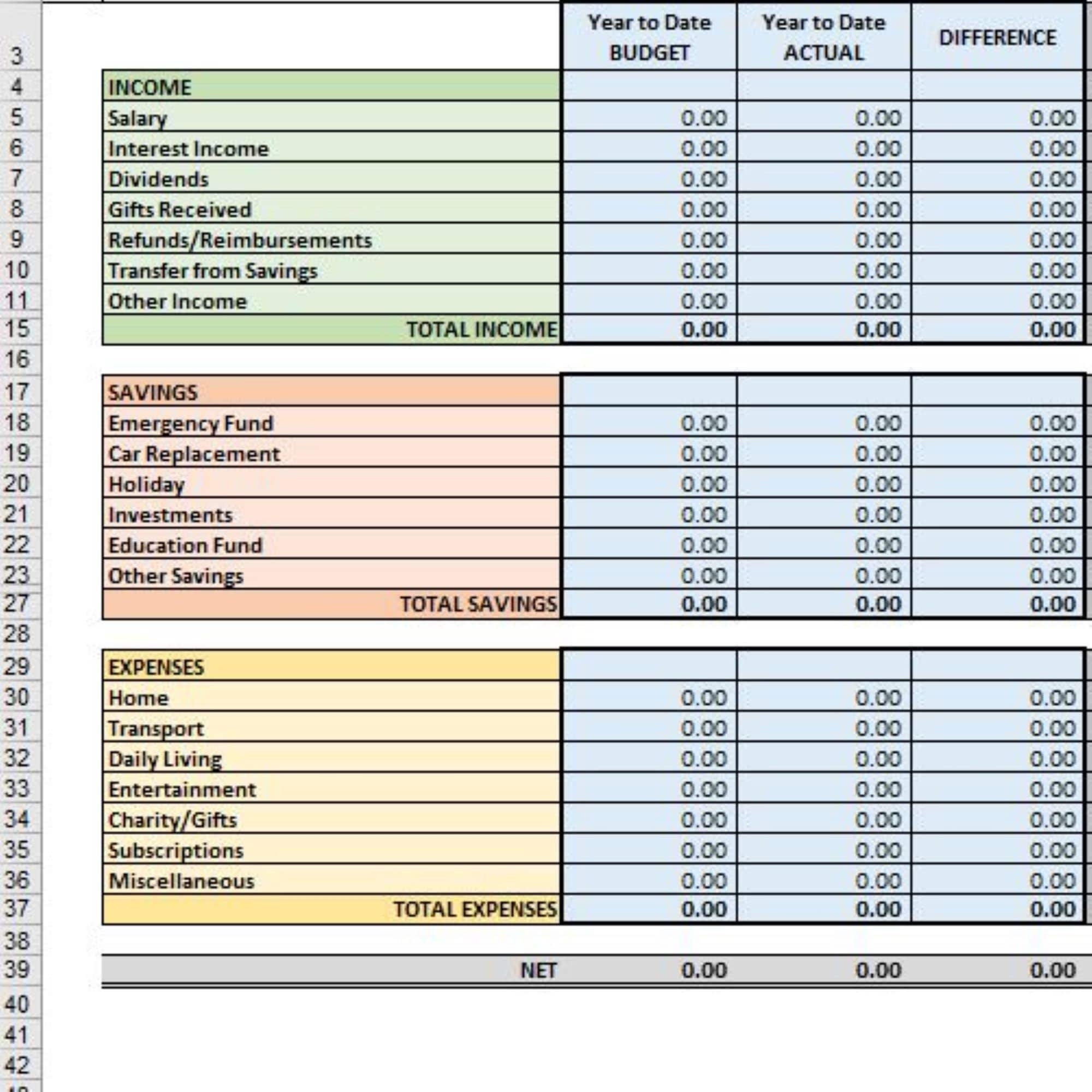 Spreadsheet Template For Budget