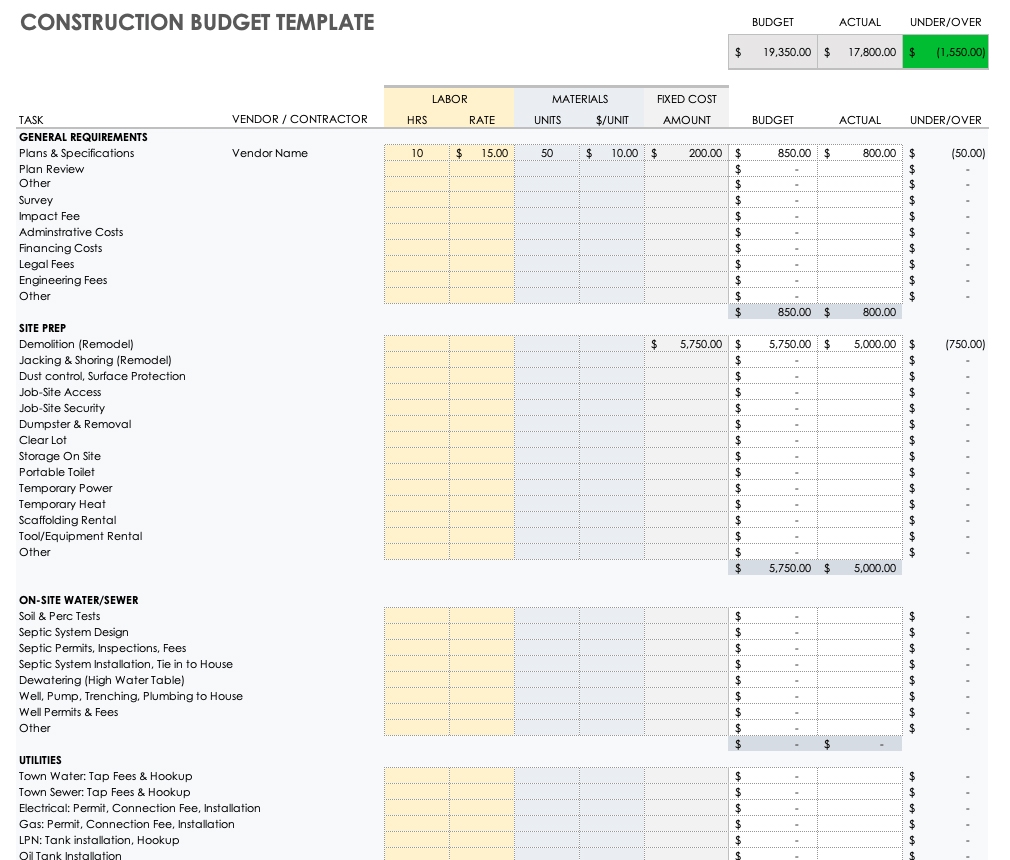 Budget Framework Template