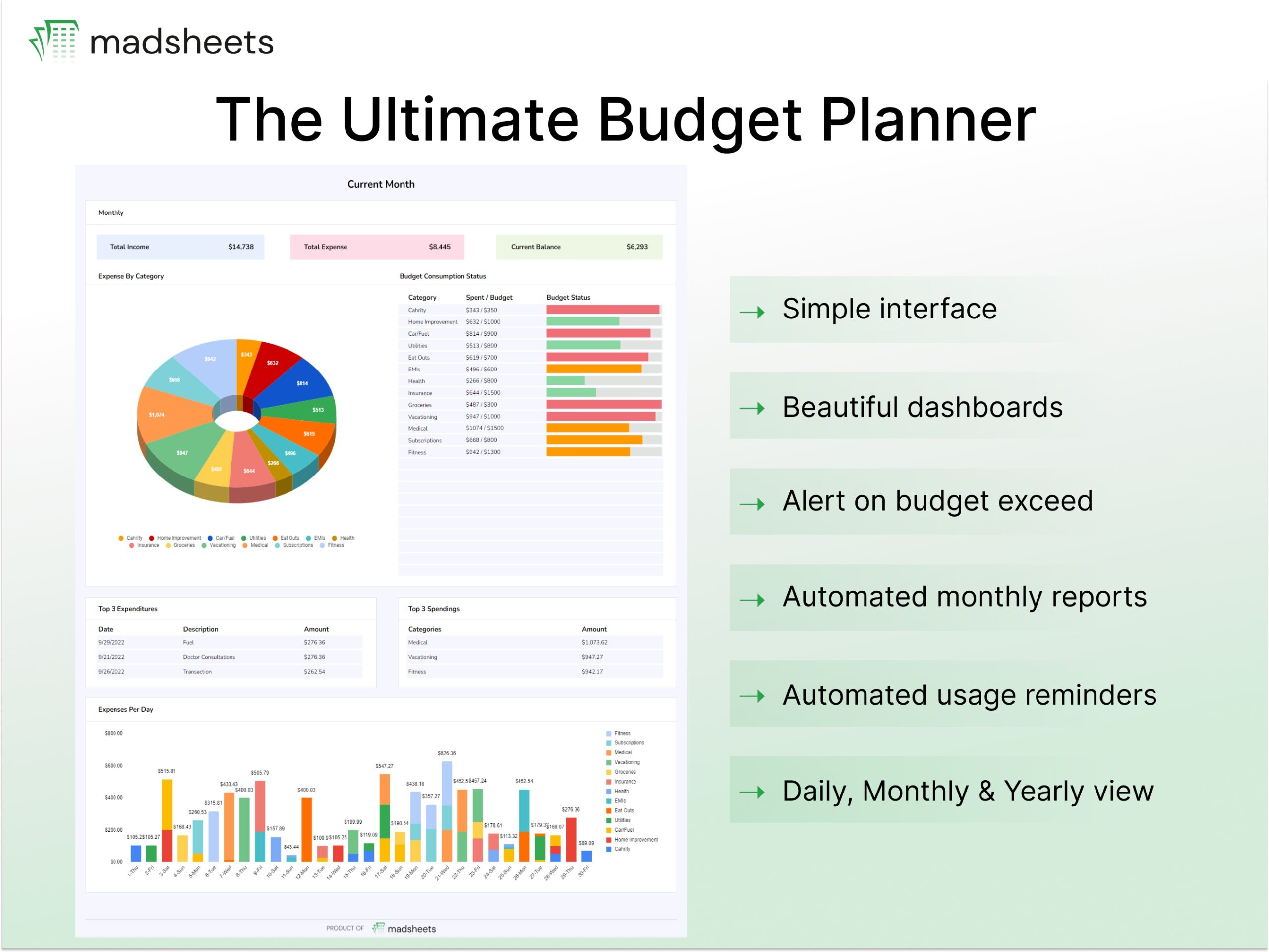 Clickup Budget Template