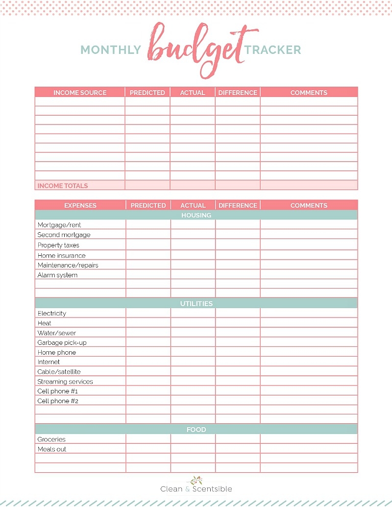 Family Budget Template Free