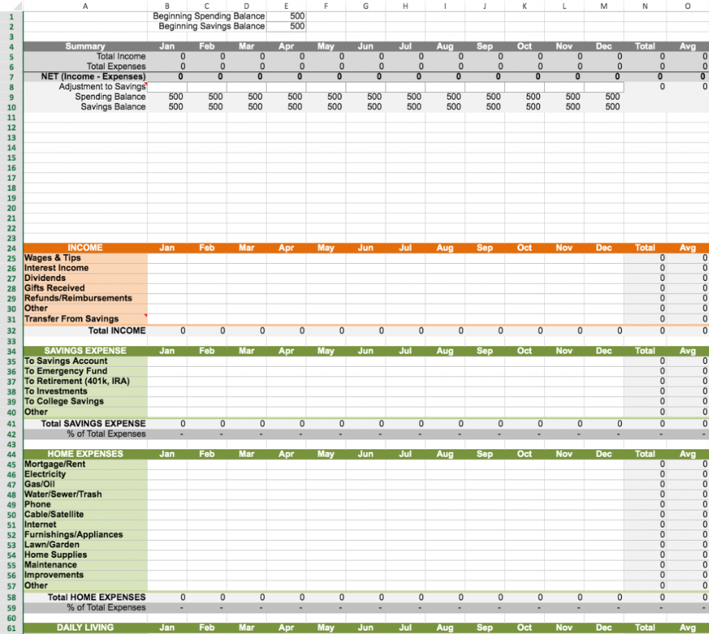 Basic Family Budget Template