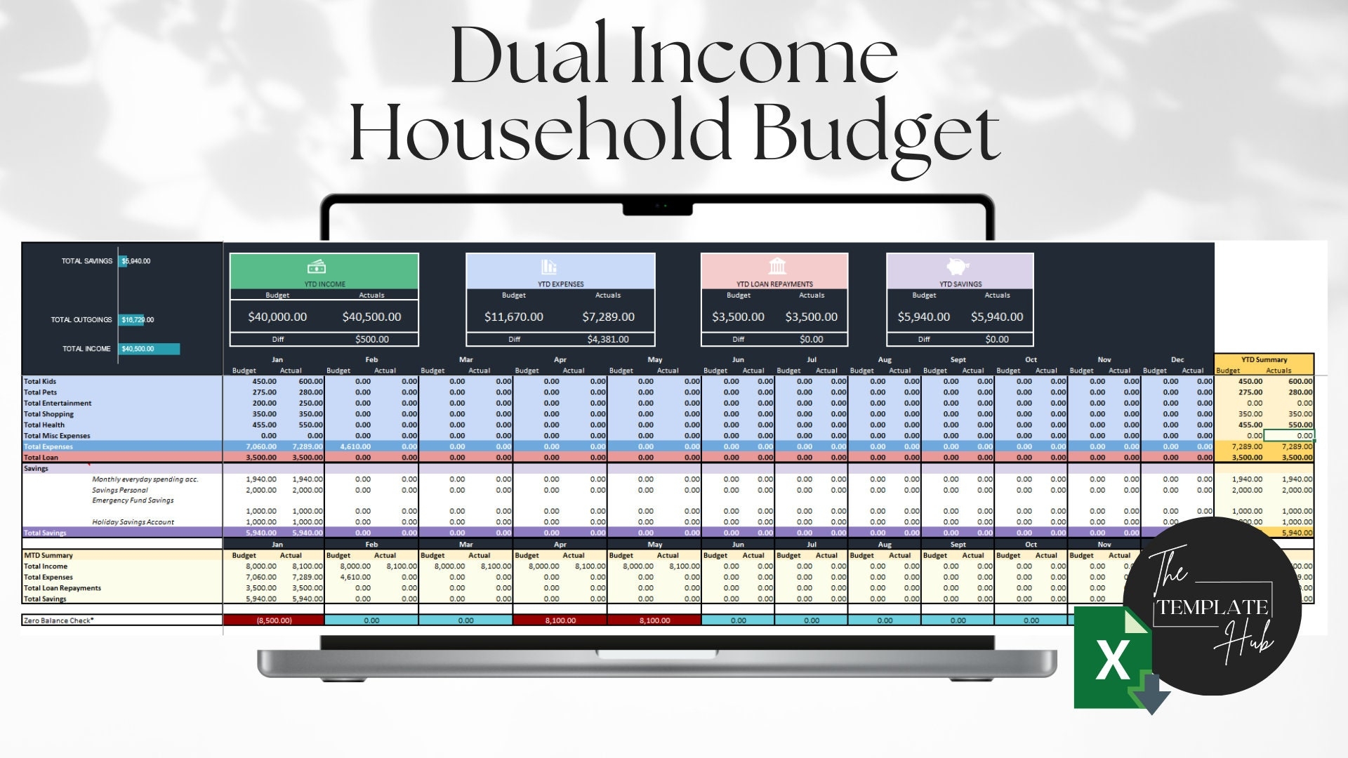 Family Monthly U0026 Yearly Household Budget Budget By Pay Check Monthly Budget Spreadsheet One Tab Only Etsy