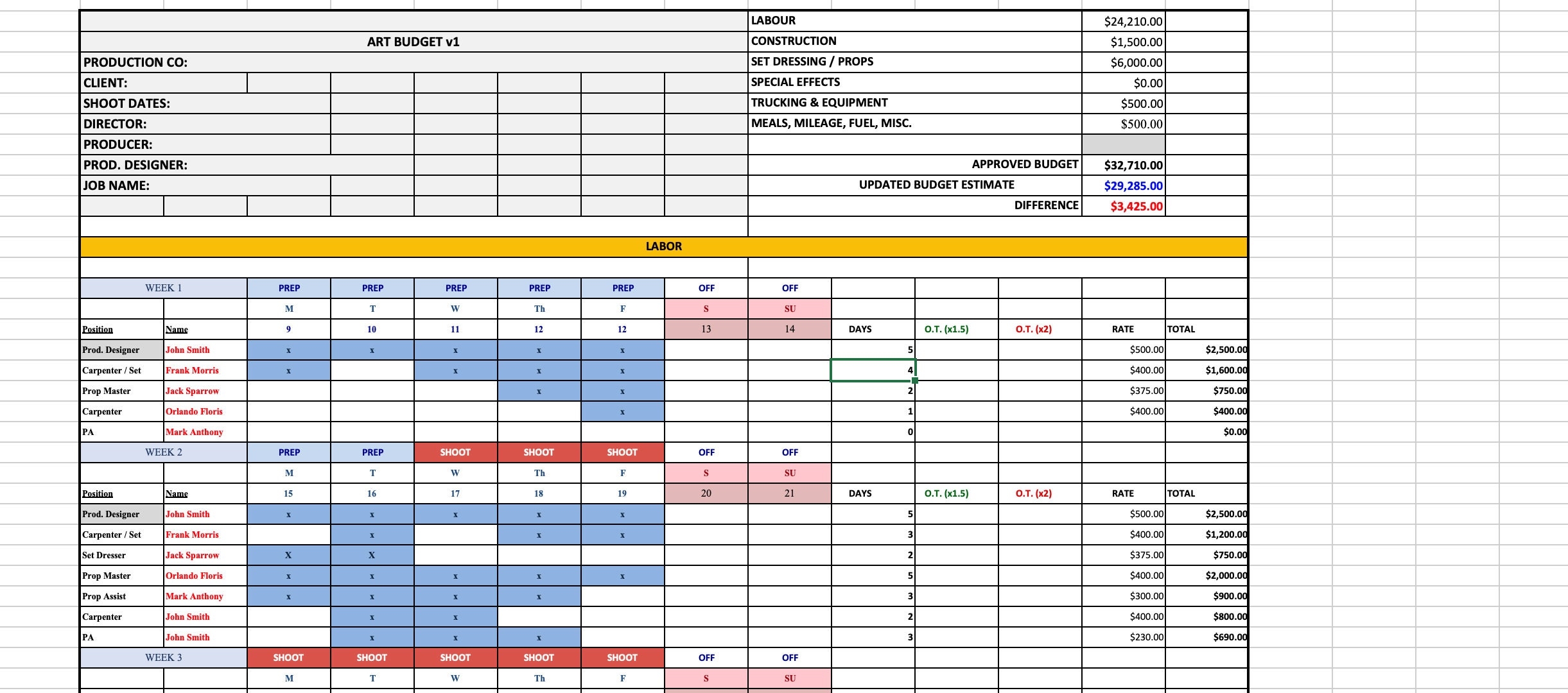 2d Animation Budget Template