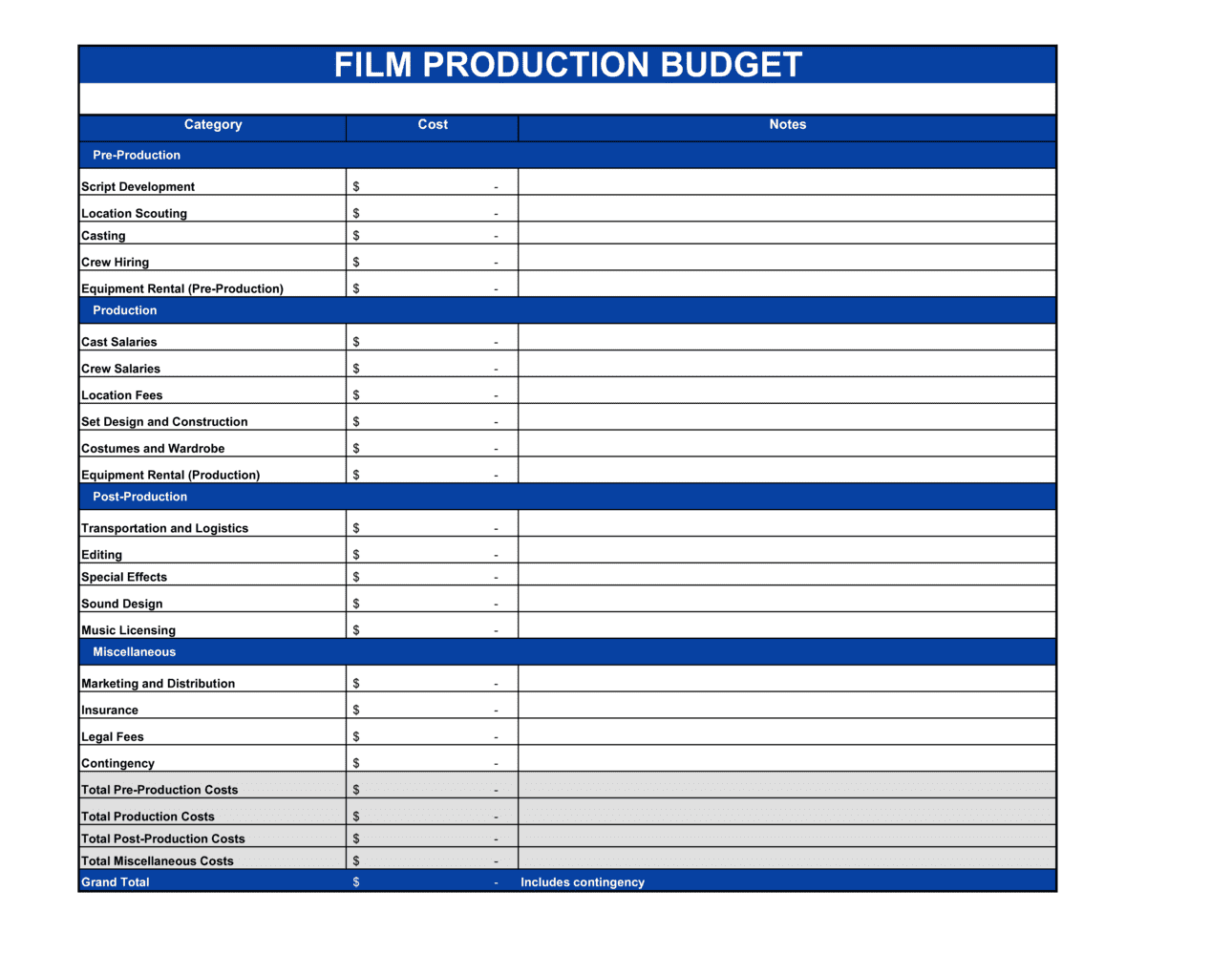 Television Production Budget Template