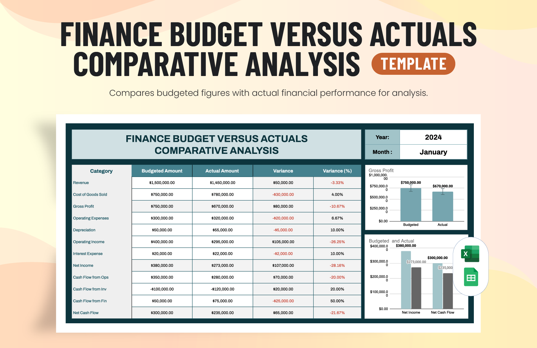Finance Budget Versus Actuals Comparative Analysis Template In Excel Google Sheets Download Template