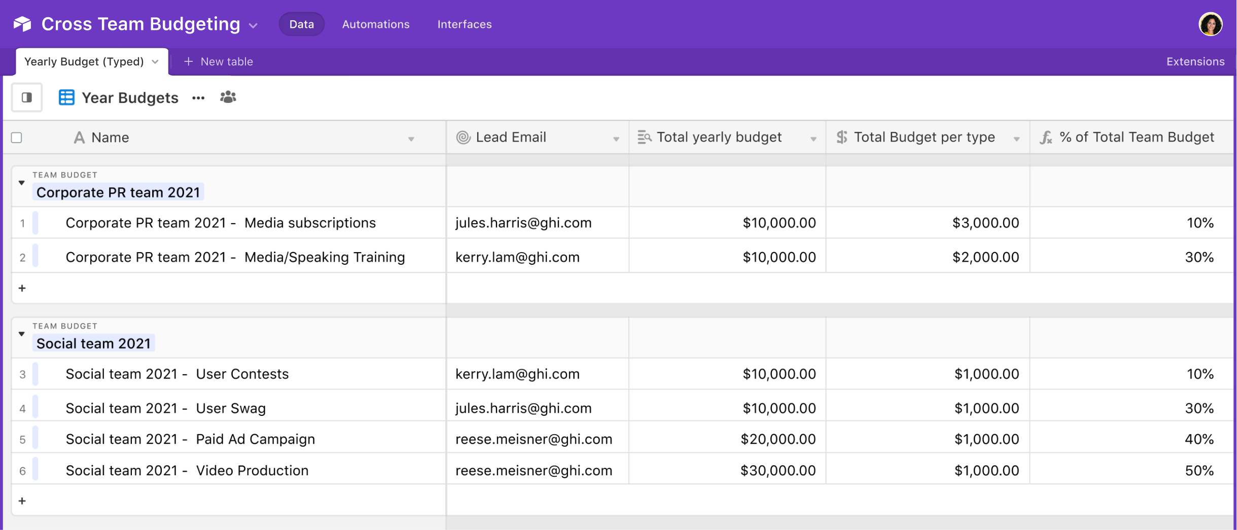 Finance Solutions U0026 Finance Management Tools Airtable